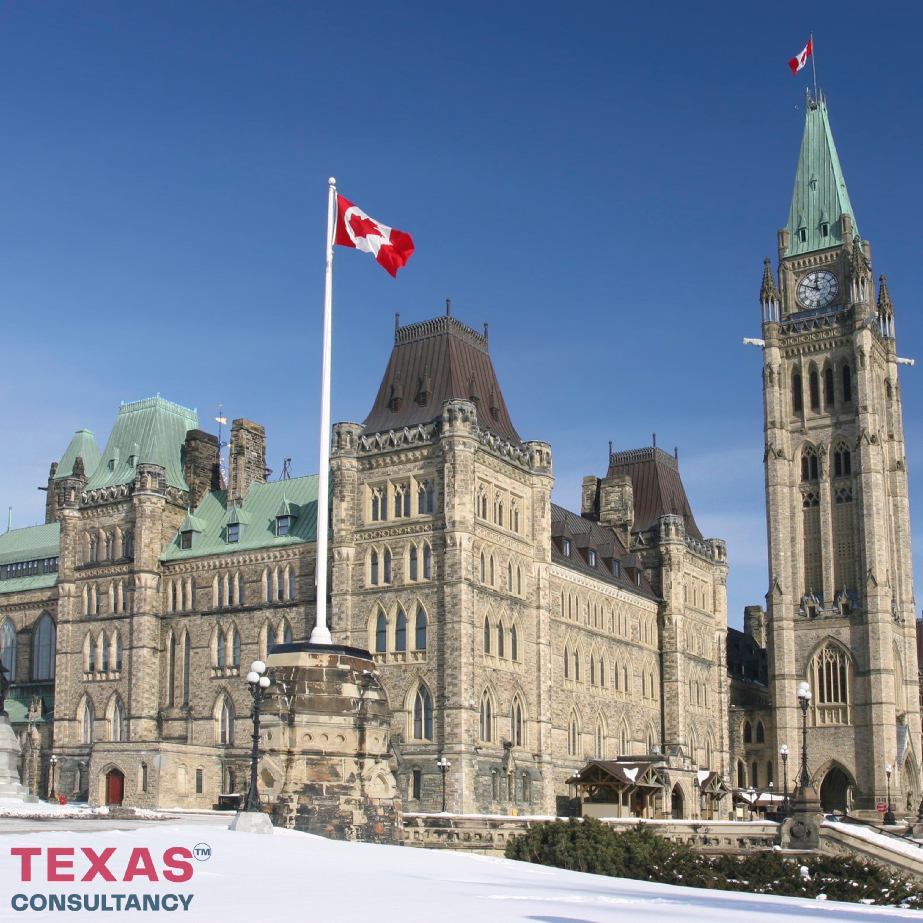 Business Setup in Canada